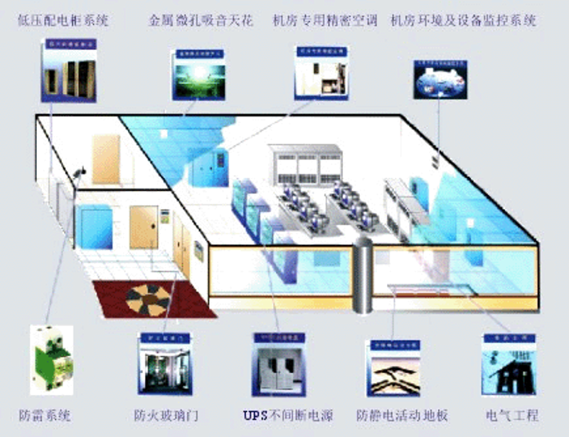 数字时代下的网络安全防护：一场看不见硝烟的战争