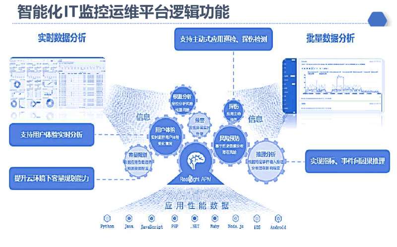 信息安全解决方案:构建数字时代的坚固盾牌